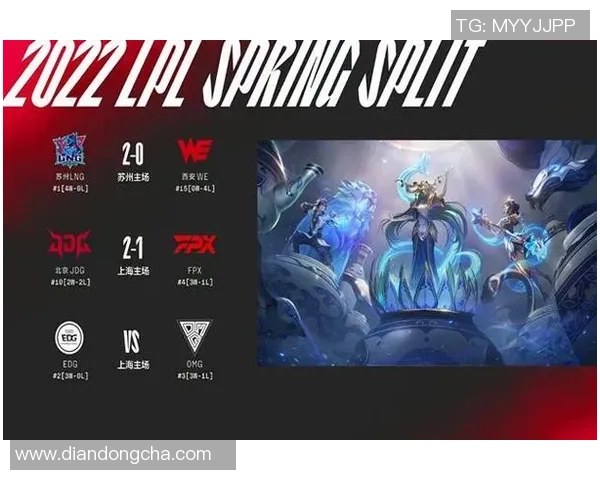 赛后复盘分析FPX与V5在战术灵活性上的较量与启示